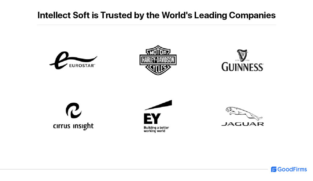 Logos of the world's leading companies that trust Intellectsoft